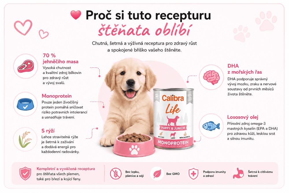 Calibra Life Puppy Junior konzerva Proč je oblíbená